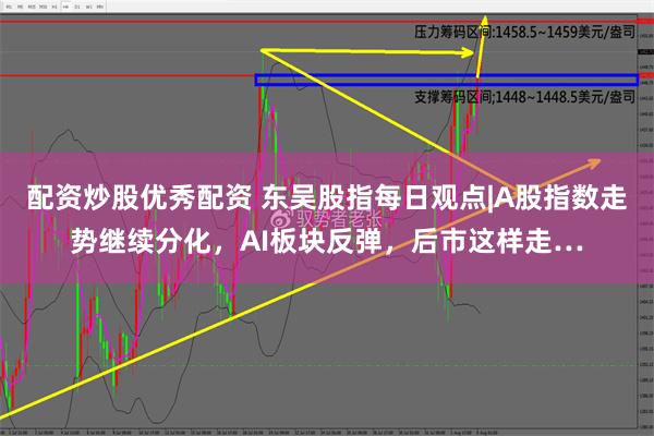 配资炒股优秀配资 东吴股指每日观点|A股指数走势继续分化，AI板块反弹，后市这样走…