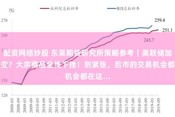 配资网络炒股 东吴期货研究所策略参考｜美联储加息再生变？大宗商品全线下挫！别紧张，后市的交易机会都在这...