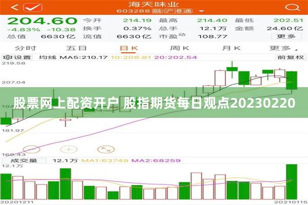 股票网上配资开户 股指期货每日观点20230220