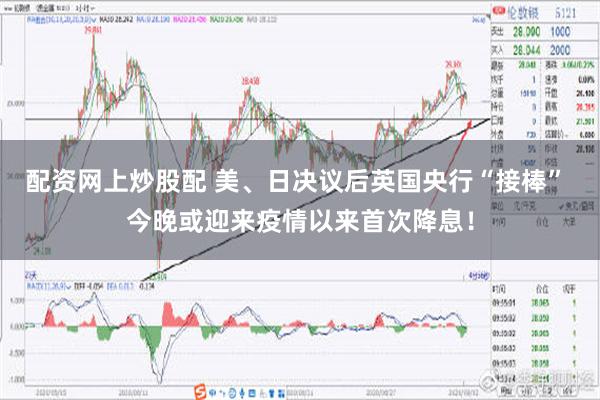 配资网上炒股配 美、日决议后英国央行“接棒” 今晚或迎来疫情以来首次降息！