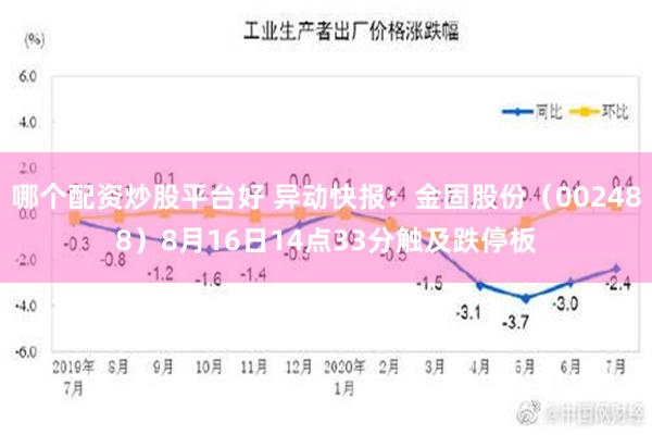 哪个配资炒股平台好 异动快报：金固股份（002488）8月16日14点33分触及跌停板