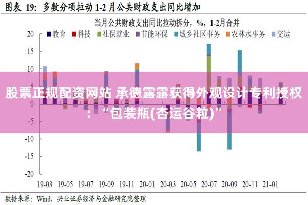 股票正规配资网站 承德露露获得外观设计专利授权：“包装瓶(杏运谷粒)”