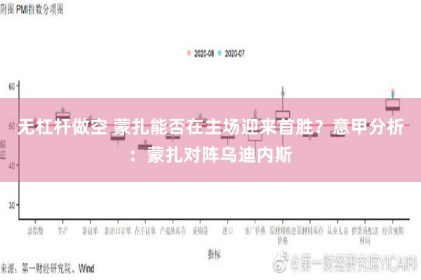 无杠杆做空 蒙扎能否在主场迎来首胜？意甲分析：蒙扎对阵乌迪内斯