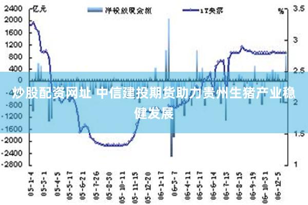 炒股配资网址 中信建投期货助力贵州生猪产业稳健发展