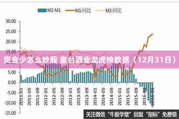 资金少怎么炒股 皇台酒业龙虎榜数据（12月31日）