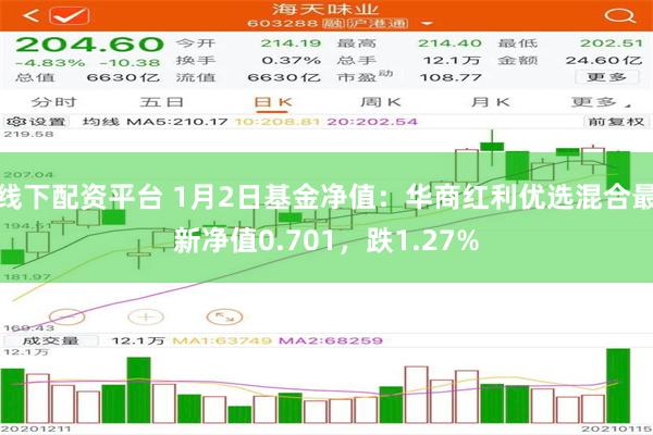 线下配资平台 1月2日基金净值：华商红利优选混合最新净值0.701，跌1.27%