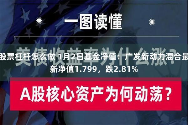 股票杠杆怎么做 1月2日基金净值：广发新动力混合最新净值1.799，跌2.81%