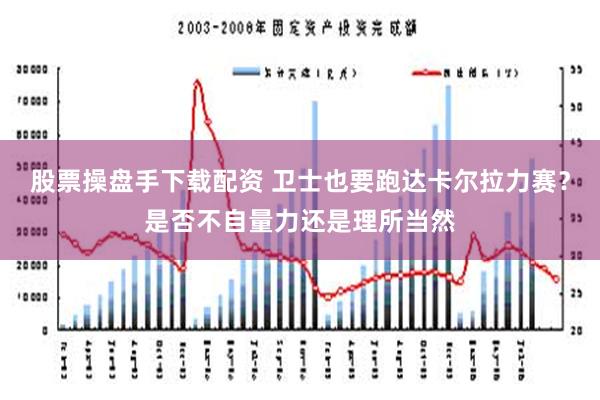 股票操盘手下载配资 卫士也要跑达卡尔拉力赛？是否不自量力还是理所当然