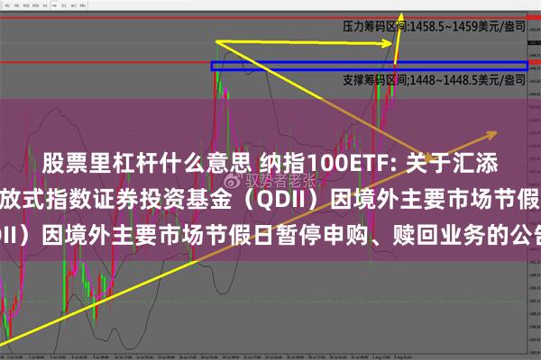 股票里杠杆什么意思 纳指100ETF: 关于汇添富纳斯达克100交易型开放式指数证券投资基金（QDII）因境外主要市场节假日暂停申购、赎回业务的公告